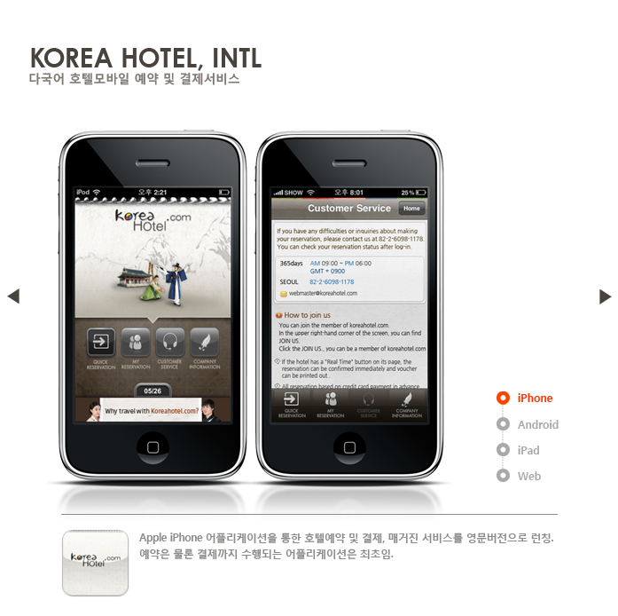 Korea Hotel, International
